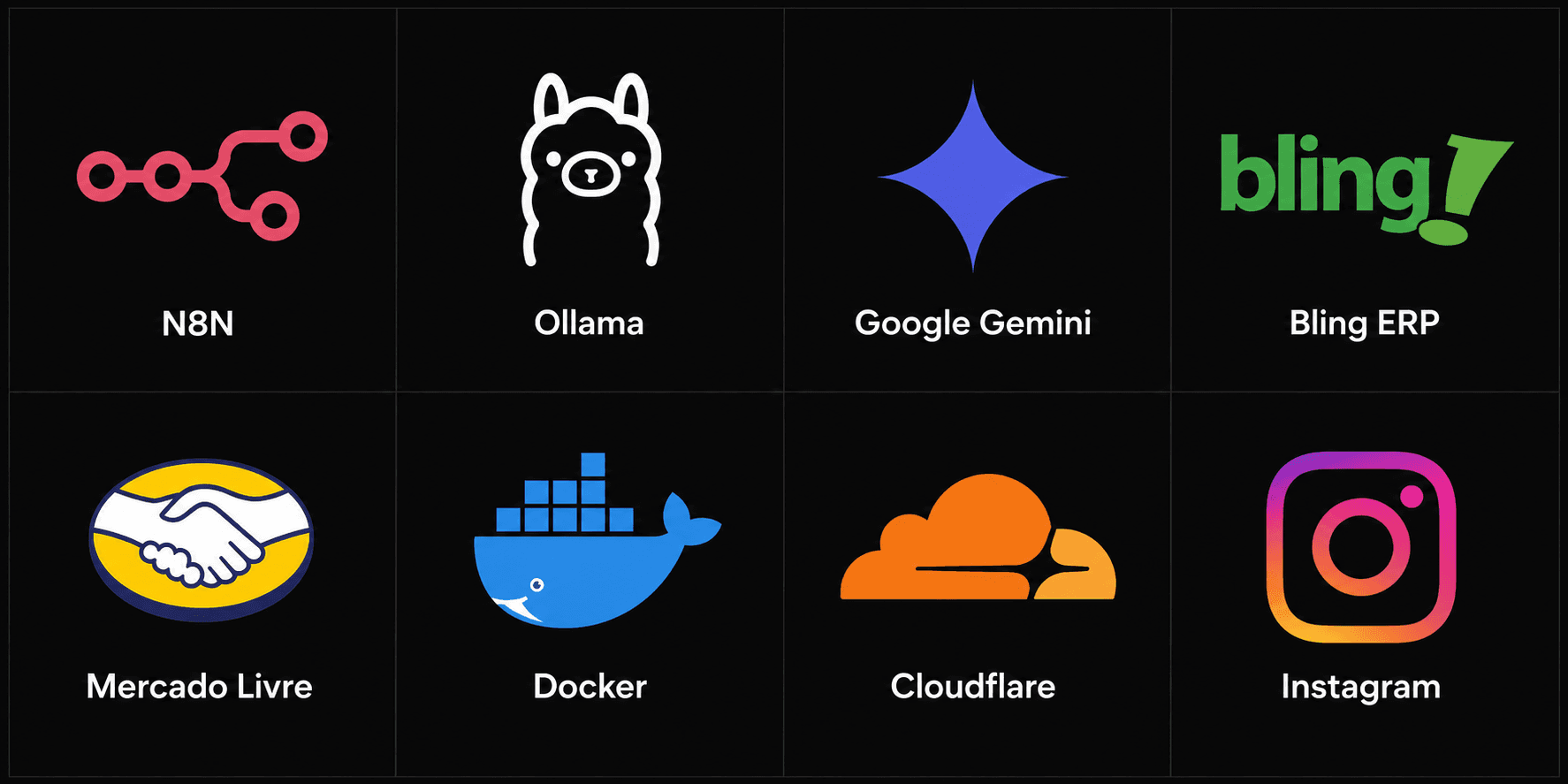 Lifestyle Floripa Store — Tech Stack